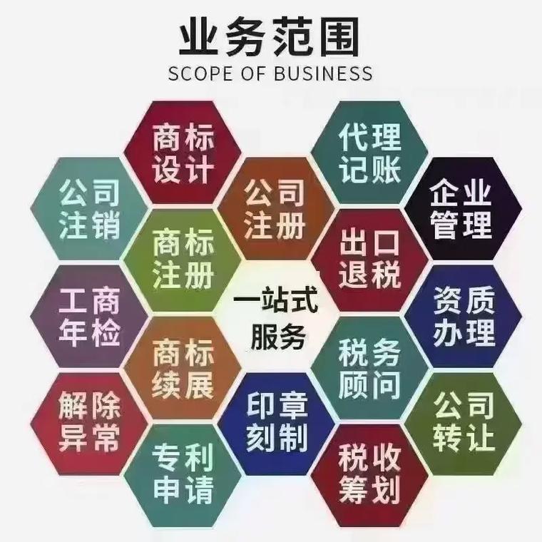 沧州代理记账
